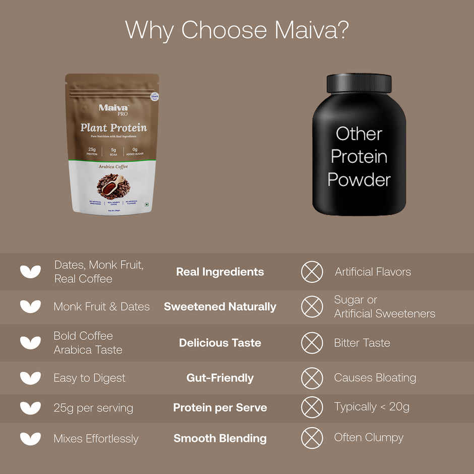 Maiva Pro Plant Protein Powder - Arabica Coffee