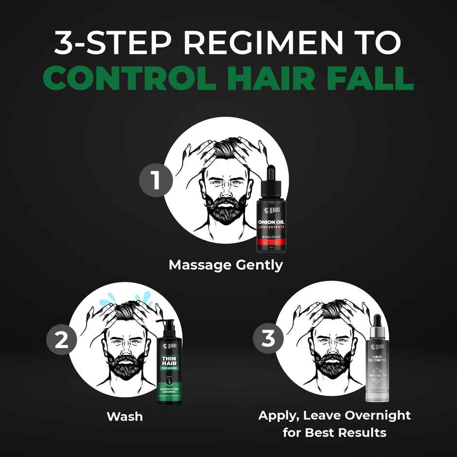 Beardo Men Thin Hair Thickening Sulphate Free Shampoo