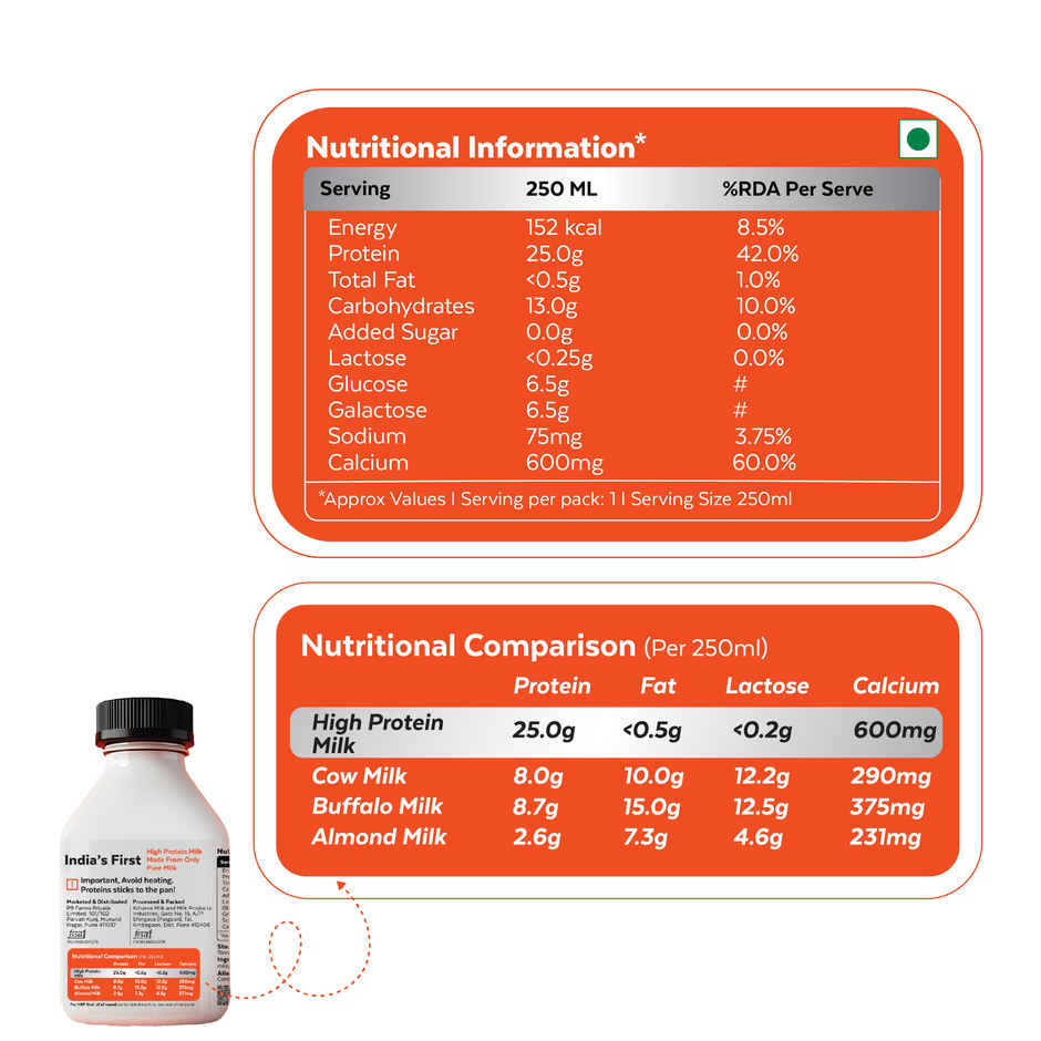 Provilac High Protein Fresh Milk