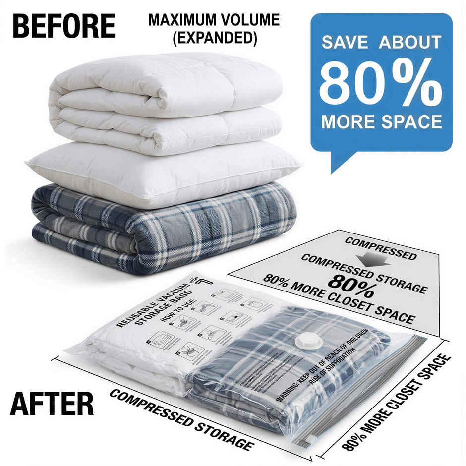 Lazer Space Saver Reusable Vacuum Bags for Travel with Hand Pump | Transparent