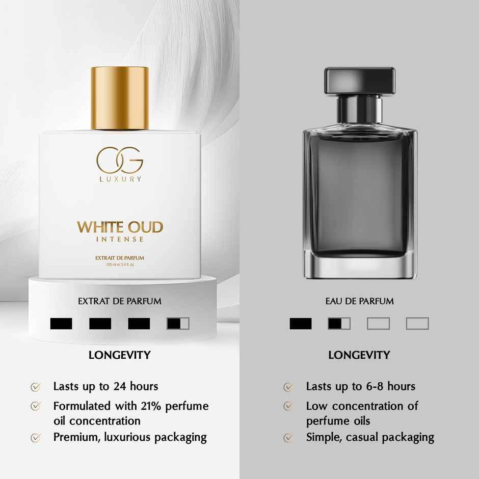 OG Luxury White Oud Perfume for Men | Extrait De Parfum | Long-Lasting Woody Fragrance