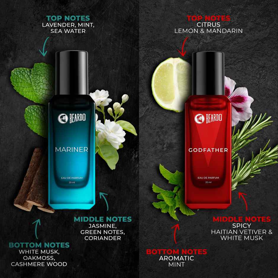 Beardo Best Seller Perfumes Gift Set | Grooming Essentials