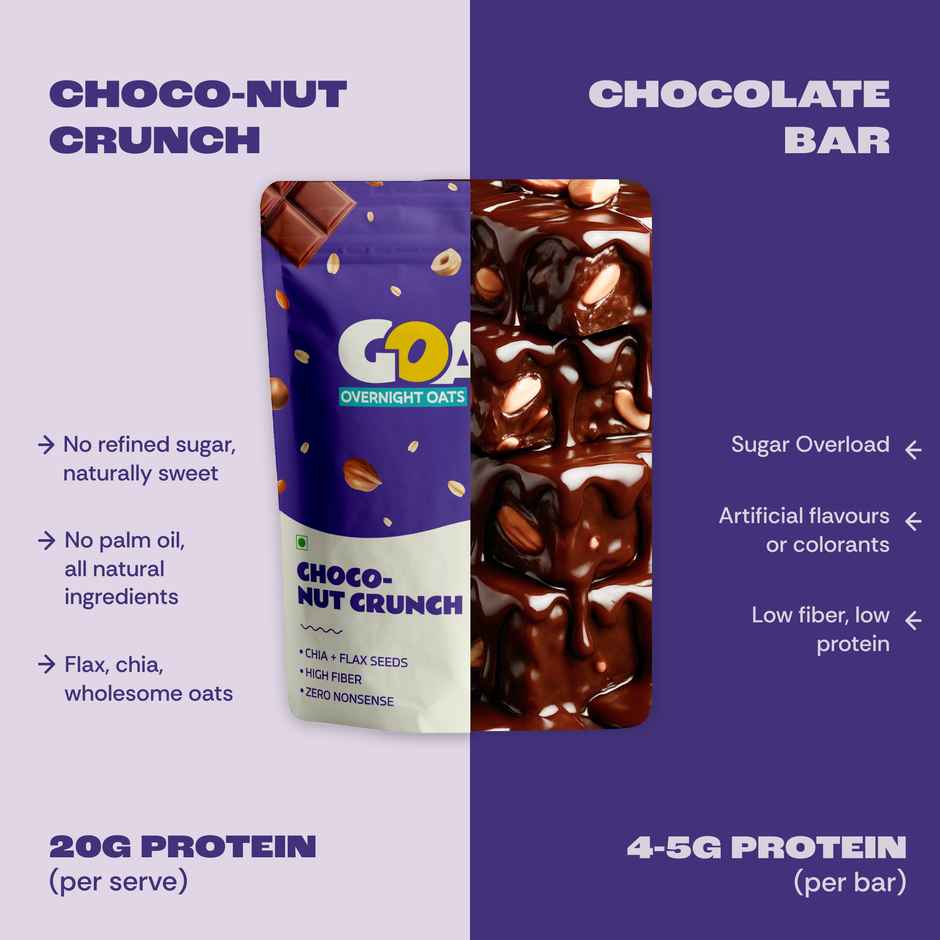 GOAT Life Choco-Nut-Crunch High-Protein Overnight Oats