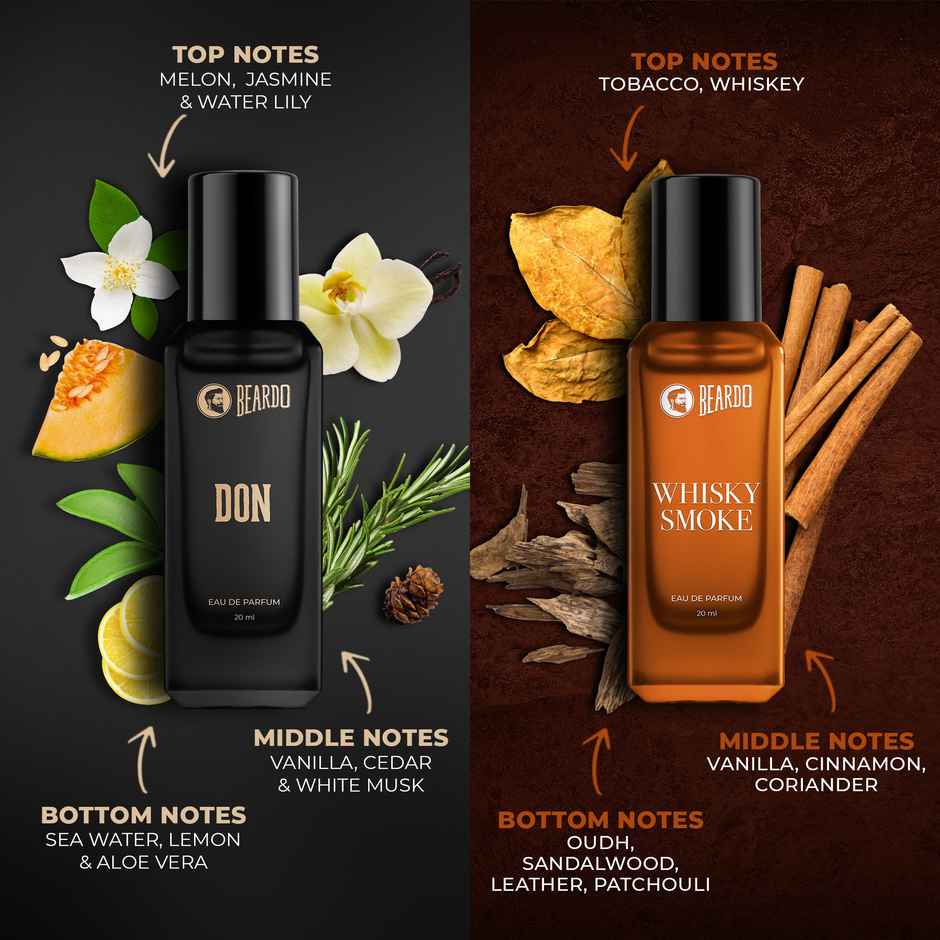 Beardo Best Seller Perfumes Gift Set | Grooming Essentials