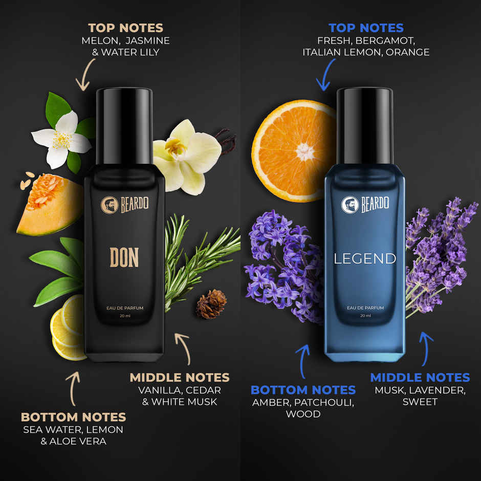 Beardo Best Day Perfume Gift Set | Grooming Essentials
