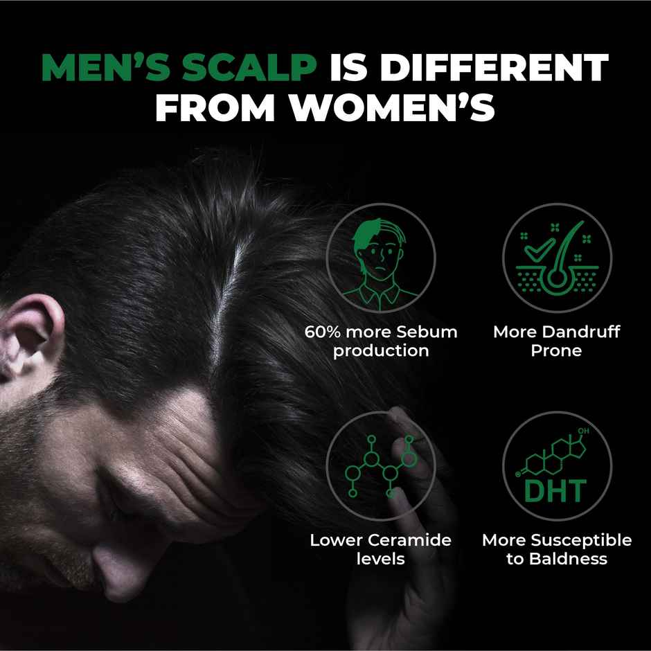 Beardo Men Thin Hair Thickening Sulphate Free Shampoo