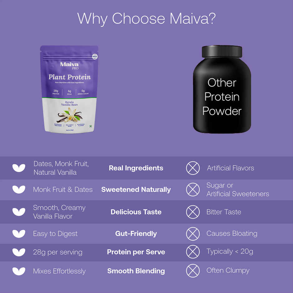 Maiva Pro Plant Protein Powder - Kerala Vanilla Bean