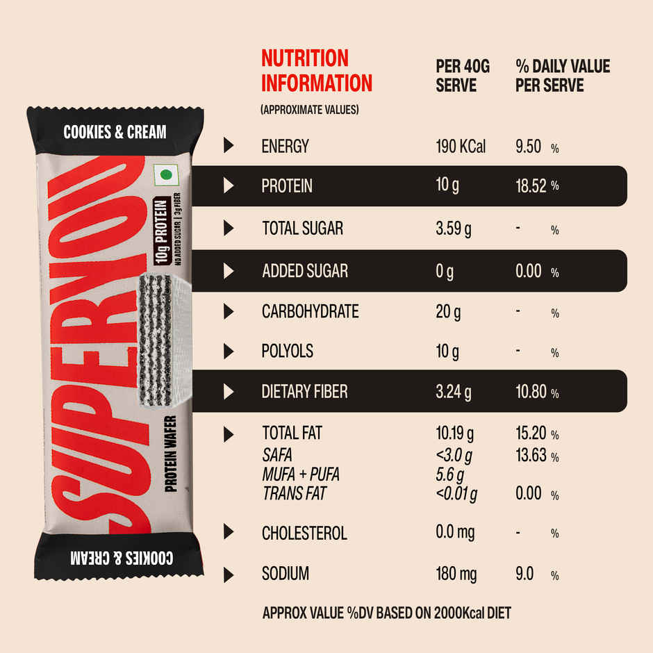 Superyou Cookies & Cream Protein Bar Combo