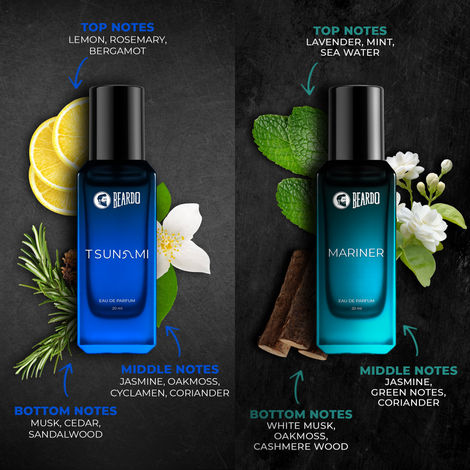 Beardo Best-Day Perfume Giftset