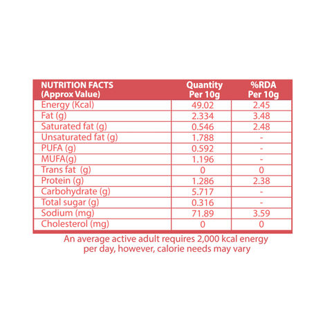 Eat Anytime Tangy Tomato Chivda