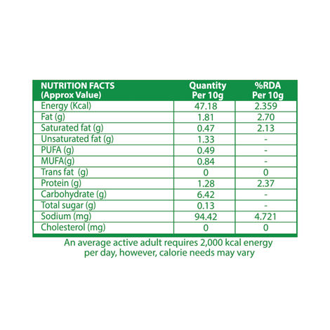 Eat Anytime Kurmura Cream N Onion