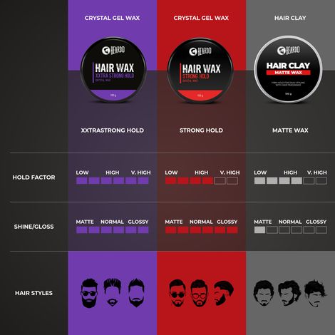 Beardo Hair Clay Wax - Strong Hold