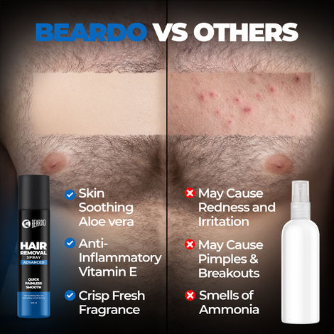Beardo Hair Removal Spray Advanced