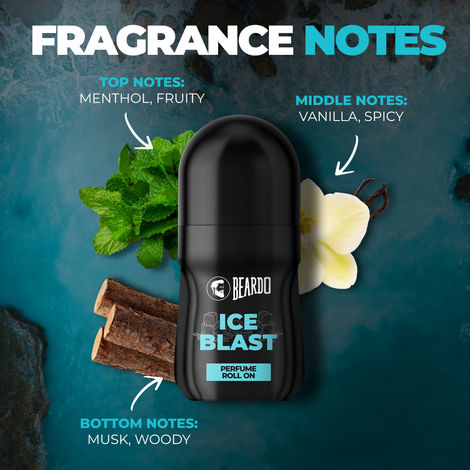 Beardo Ice Blast Perfume Roll On