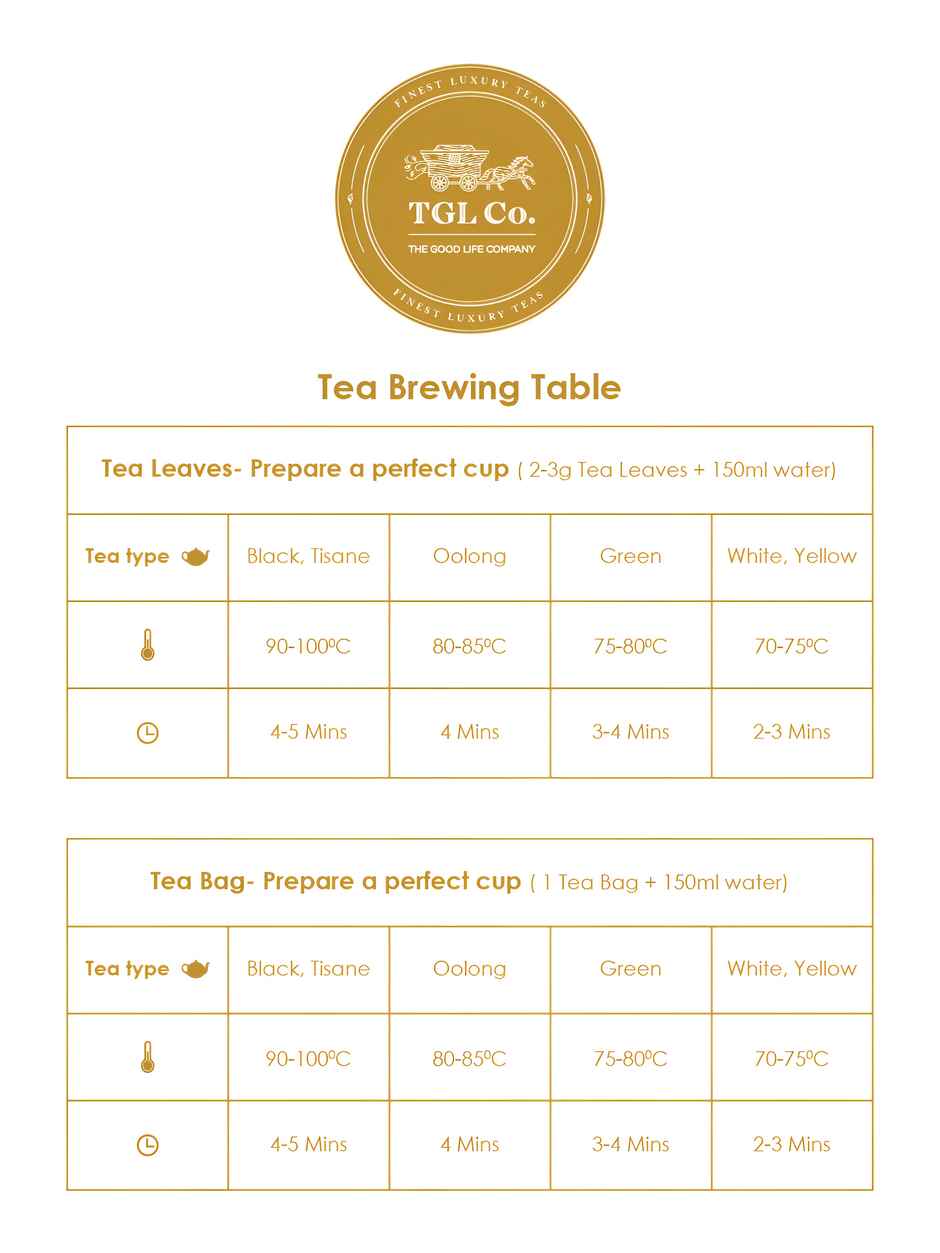 TGL Co. Sweet Dreams Herbal Tea with Chamomile Organic Herbal Tea