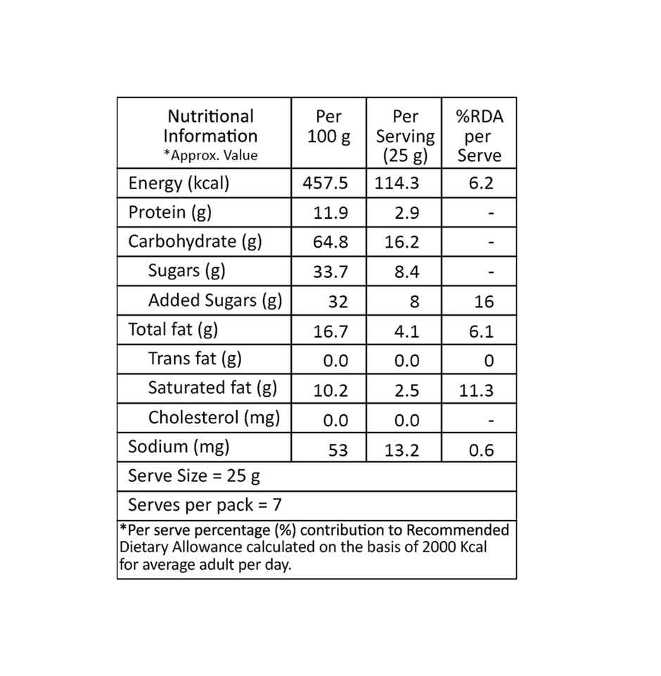 Lal Sweets Gajak | Sweet & Crunchy