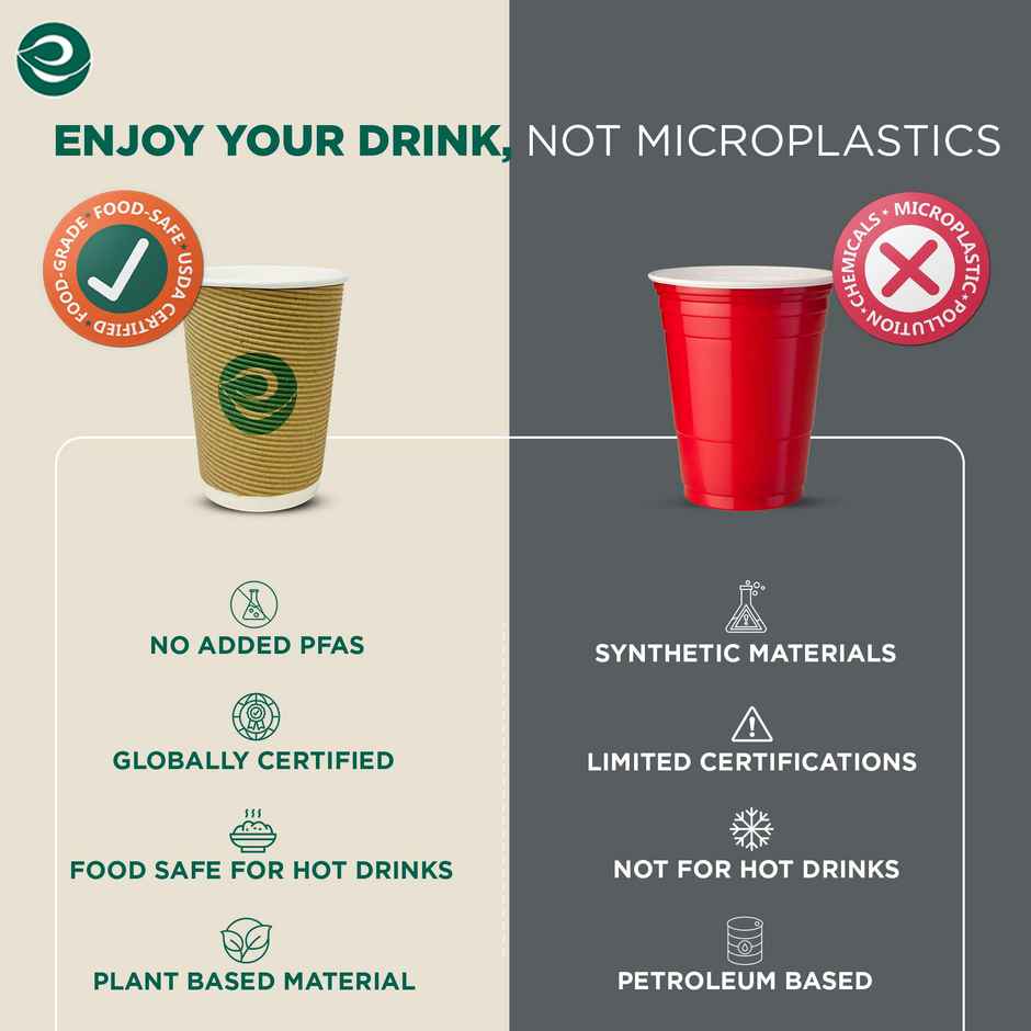 ECO SOUL | Disposable Paper Cups/Glasses | 250 ml | Ripple | 10 Count