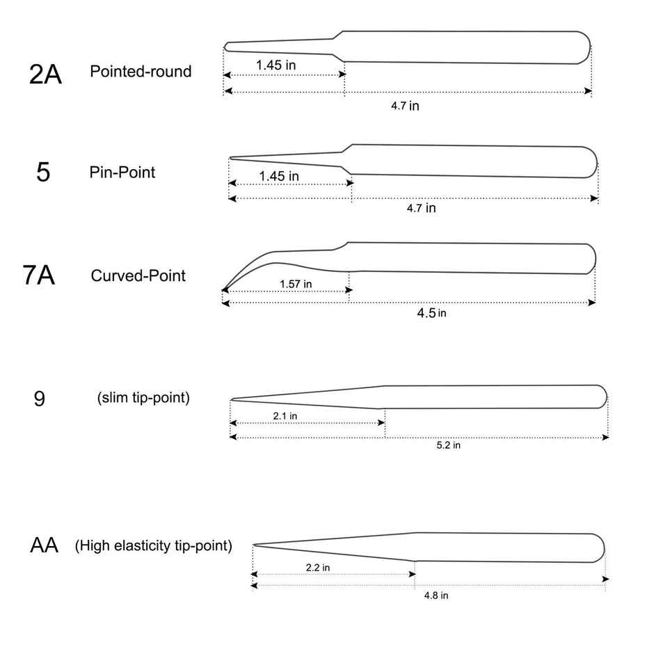 Themisto - Built With Passion 5 In 1 Satinless Steel Tweezer Set (Stainless Steel)