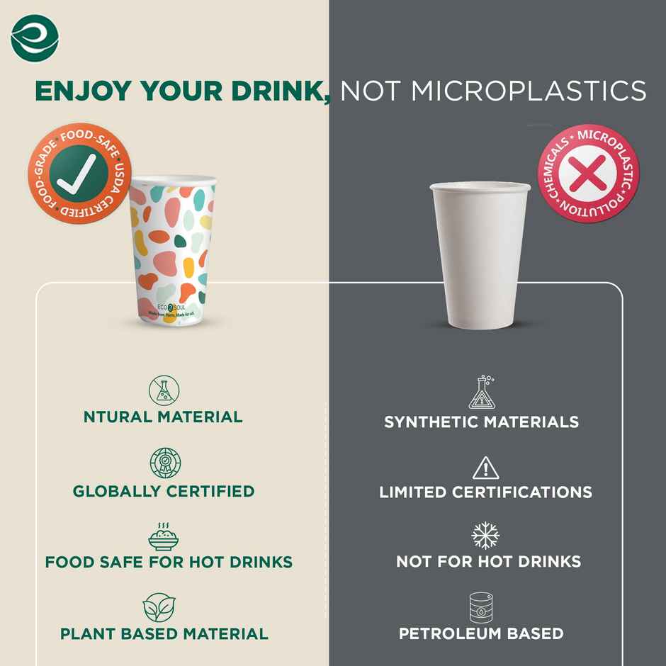 ECO SOUL | Disposable Paper Cups/Glasses | 150 ml | Multi Colour | 50 Count