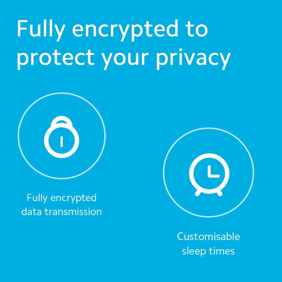 Xiaomi Mi Wireless Home Security Camera 2i 2022 Edition | Full HD Picture | 360 View | 2MP | AI Powered Motion Detection | Enhanced Night Vision| Talk Back Feature (2 Way Calling), 1080p - White