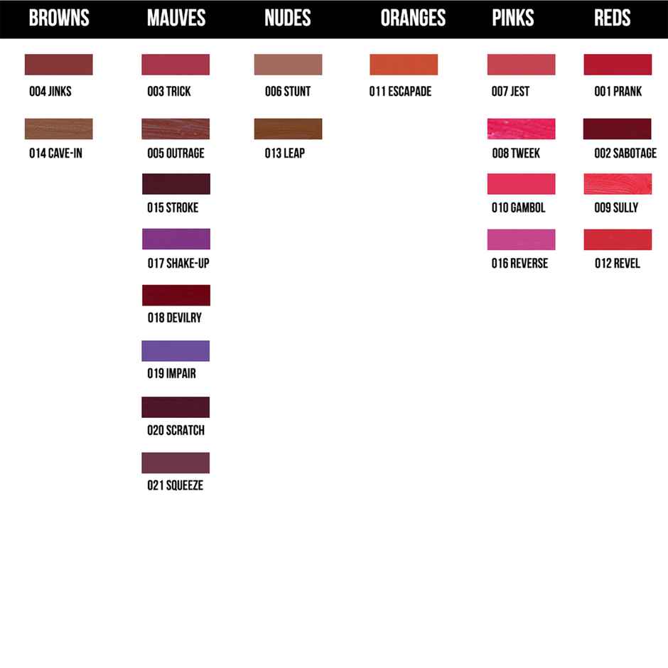 Colorbar Matte Me As I Am Lip Color New-Prank-[001]