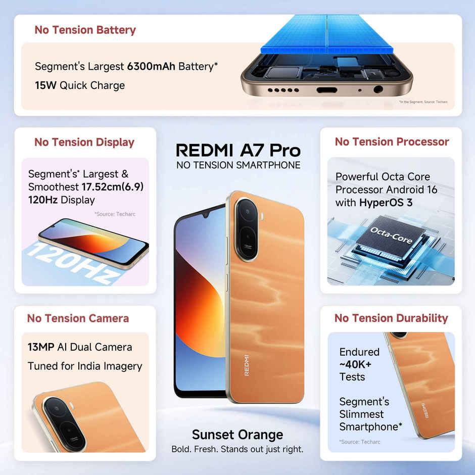 Redmi A7 Pro | 4GB RAM | 64GB Storage | 6.9 inch Display | 4G VOLTE, 4G, 3G, 2G | Sunset Orange