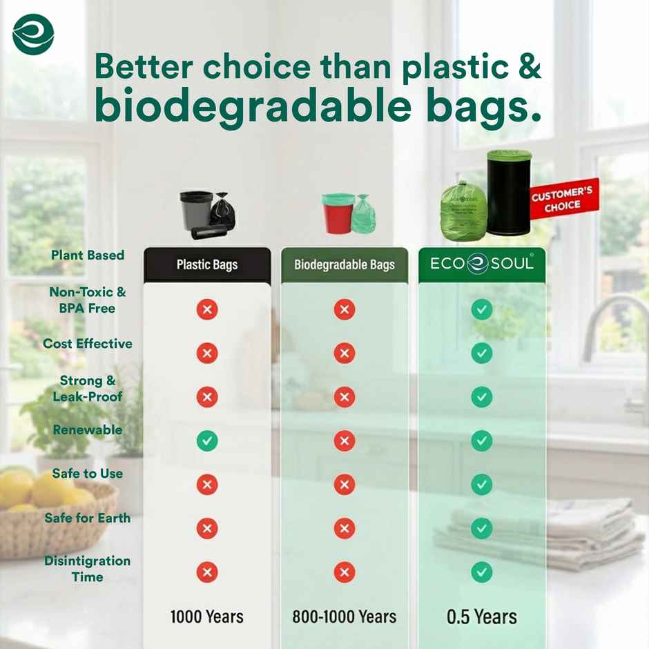 Eco Soul 21 x 19 Inch | 15 Count | Medium Trash Bag