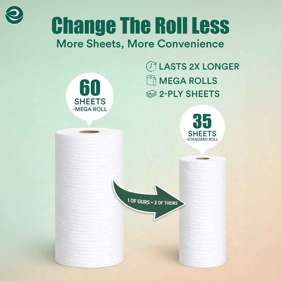 ECO SOUL 2Ply | 60 x 2 Rolls | Kitchen Paper Towel