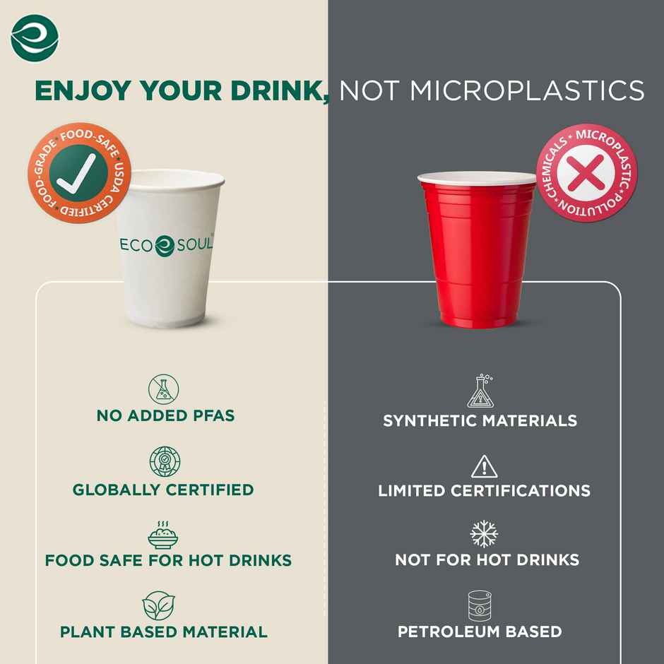 ECO SOUL | Disposable Paper Cups/Glasses | 180 ml | Standard | 25 Count