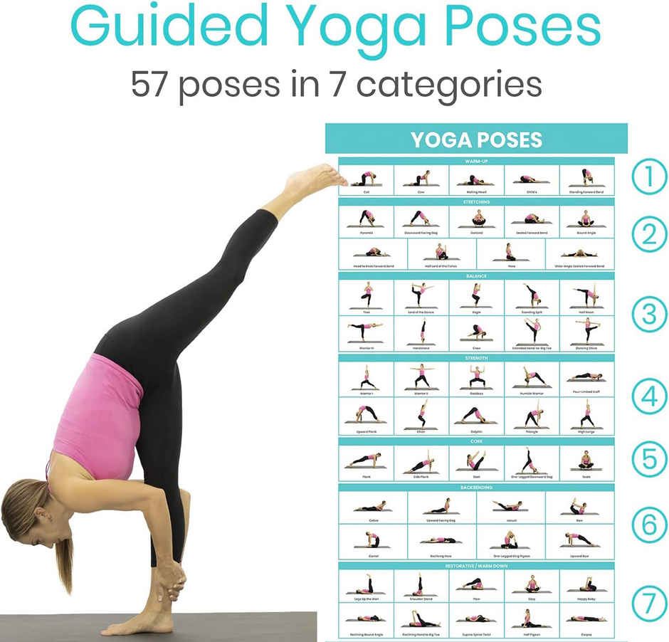 Mommers 6MM Yoga Mat | Anti Slip EVA Workout Mat | 6x2 Feet | Mat for Yoga, Gym & Home Workout