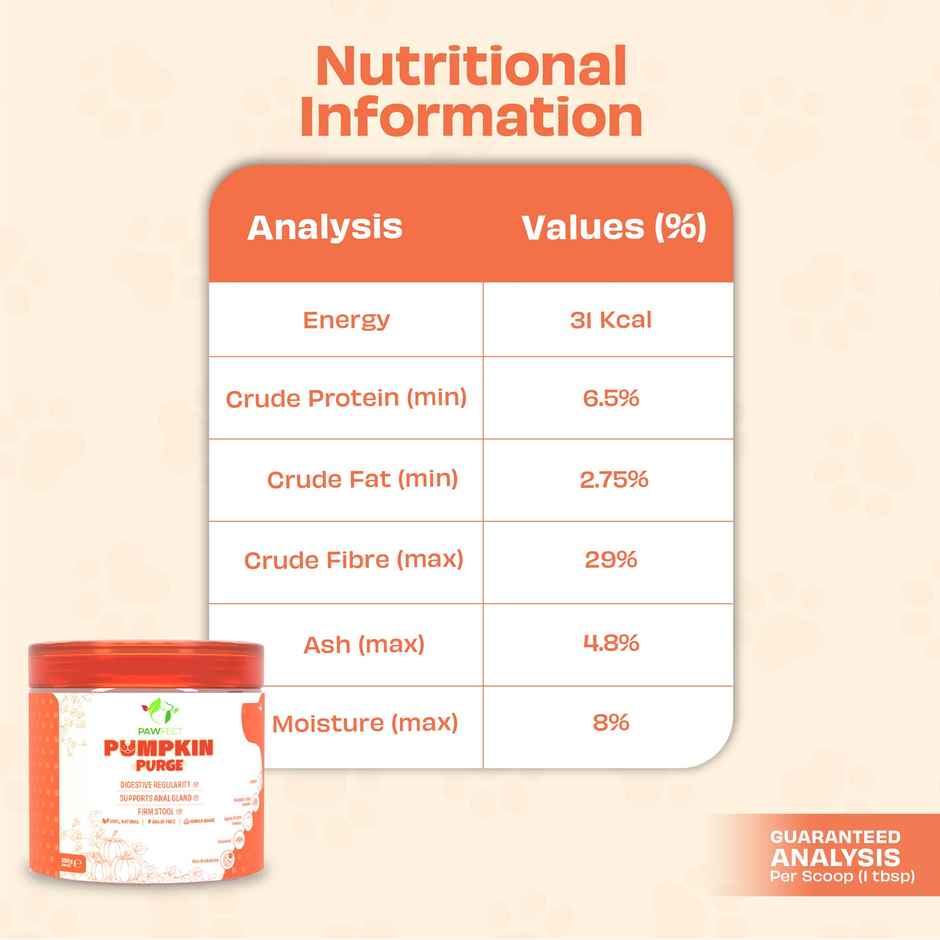 Pawfect Pumpkin Purge Daily Food Topper for Dogs for Gut Health & Bowel Movement