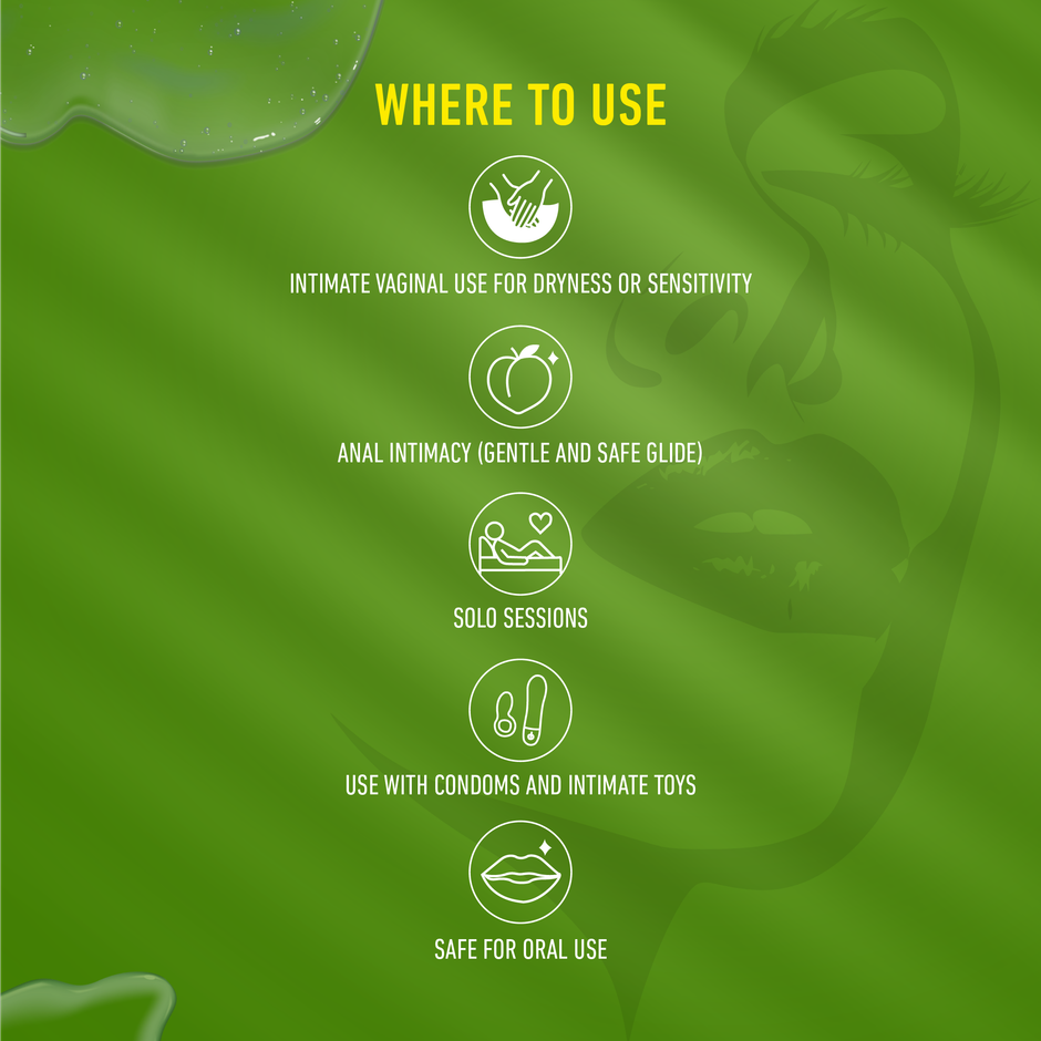 Svish On The Go Water Based Edible Natural Lubricant