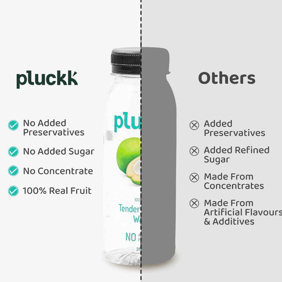 Pluckk Natural Tender Coconut Water | Hydration with Potassium & Electrolytes | No Preservatives