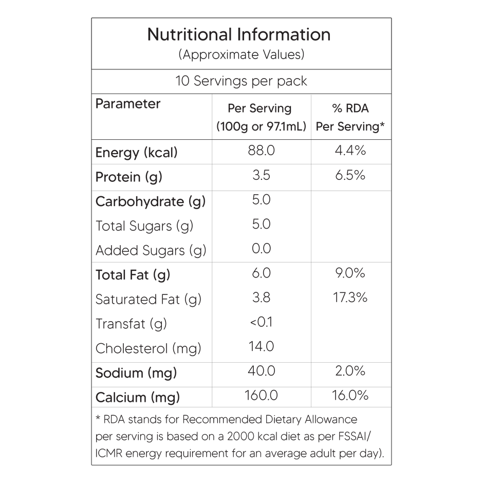 Sid's Farm A2 Buffalo Milk Tetra Pack Combo