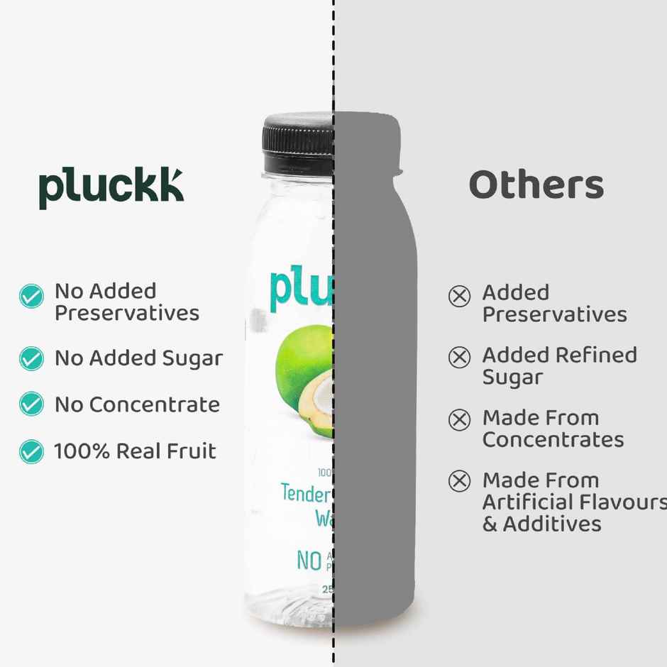 Pluckk Natural Tender Coconut Water | Hydration With Potassium & Electrolytes | No Preservatives