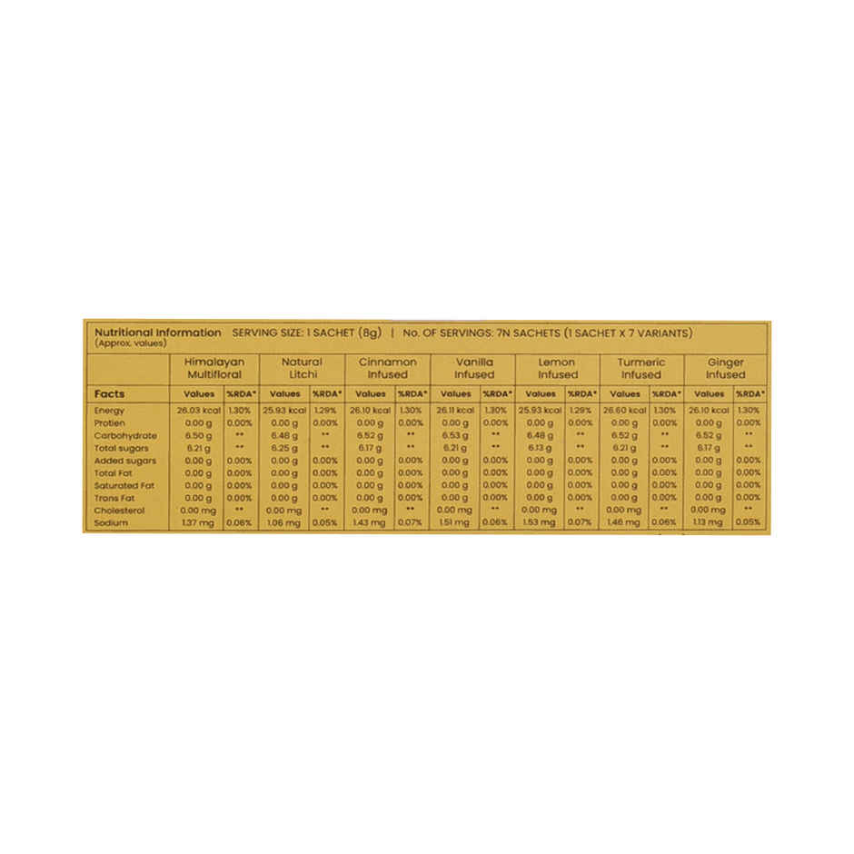 Honey Twigs Rainbow Flavoured Honey Combo | 7 Sticks