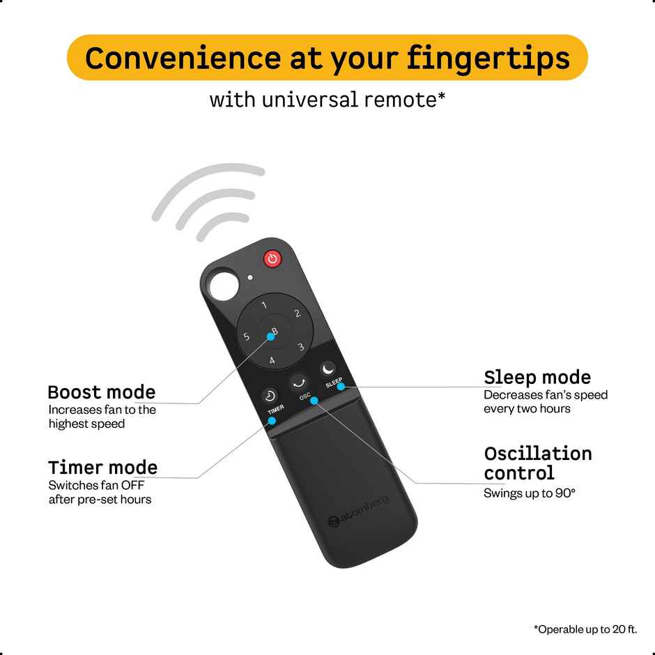 Atomberg Renesa BLDC Table Fan, 400mm, Remote Control, LED Display, 6 Speeds, Snow White