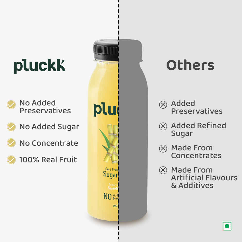 Pluckk Cold Pressed Extracted Sugarcane Juice | No Preservatives | No Added Sugar