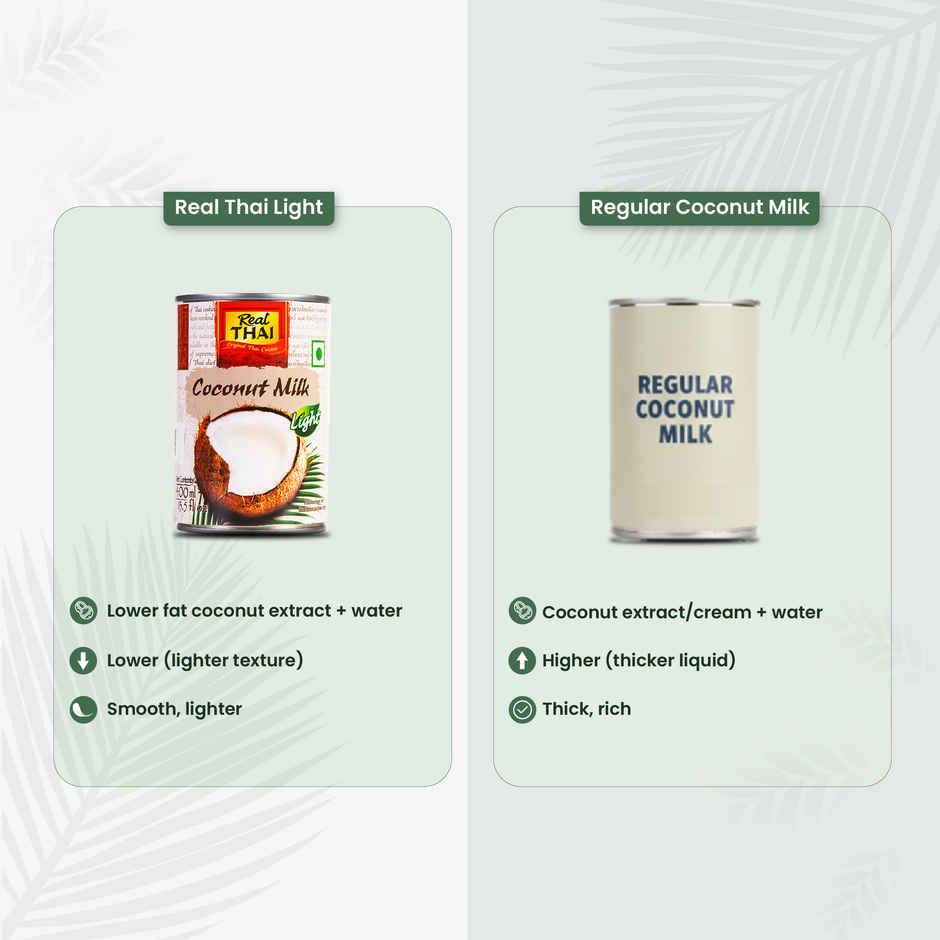 Real Thai Coconut Milk