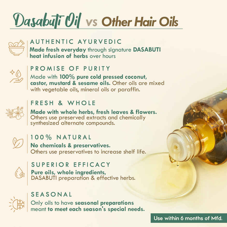 Nat Habit Rosemary Hair Oil For Hairfall Control & Hair Growth Combo