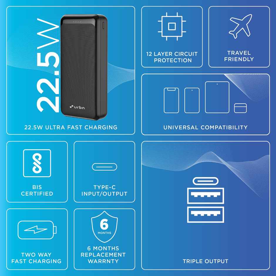 Urbn 20000 mAh 22.5W Compact Power Bank - Black