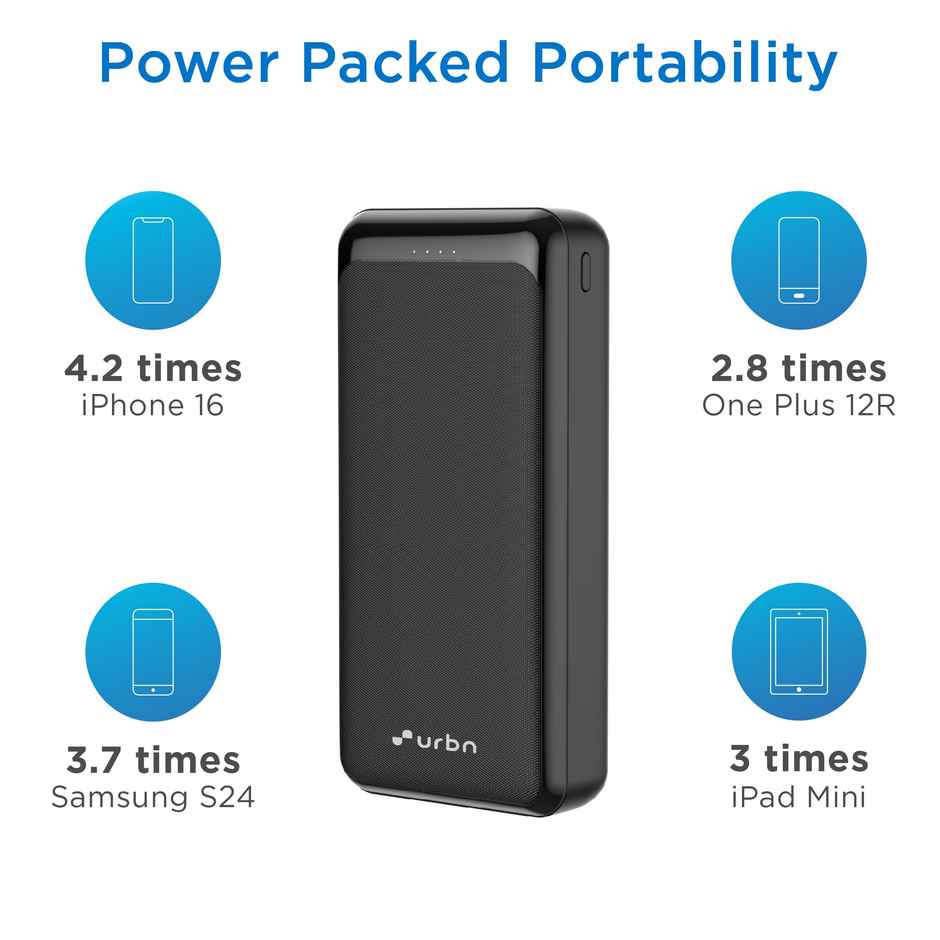 Urbn 20000 mAh 22.5W Compact Power Bank - Black
