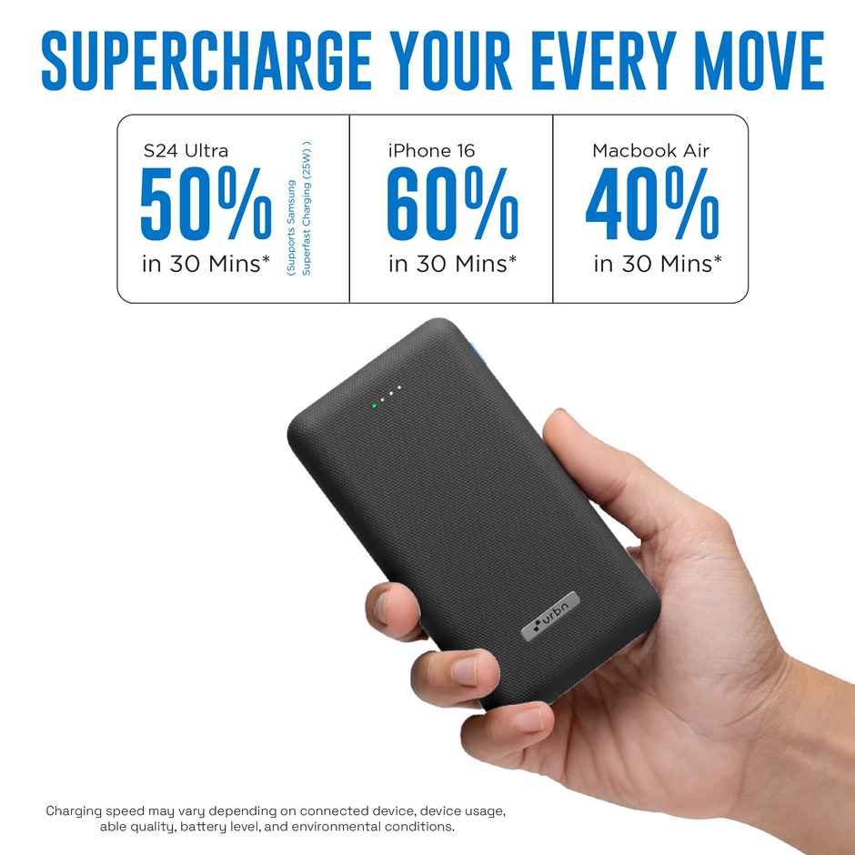 URBN 20000mAh 35W Fast Charging Power Bank | PD+QC | Dual Output | iPhone & Android Black