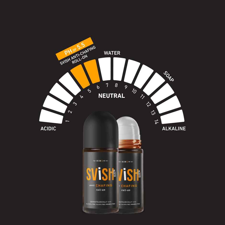 Svish Anti Chafing Roll - On Deodorant For Him