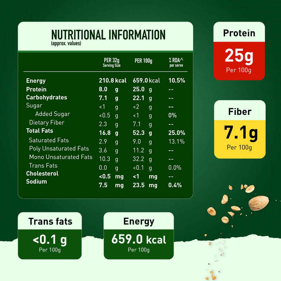 MyFitness All Natural Peanut Butter Smooth Spread | No Sugar, High Protein
