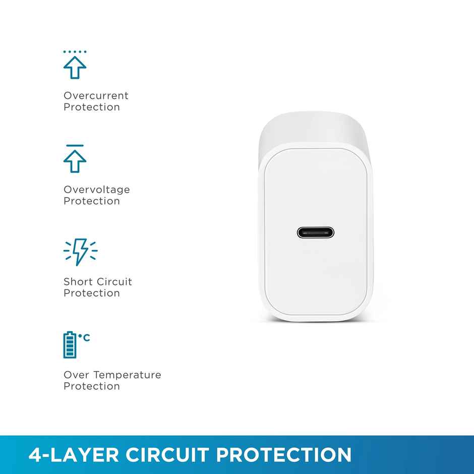 URBN 20W iPhone Charger (White)