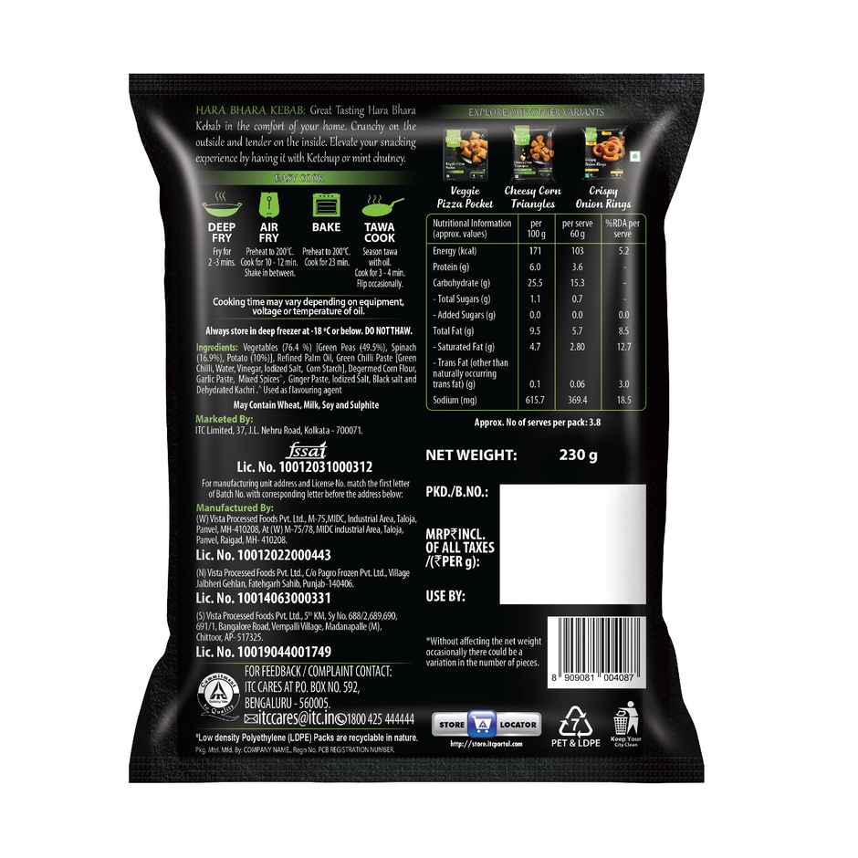 Itc Masterchef Hara Bhara Kebab