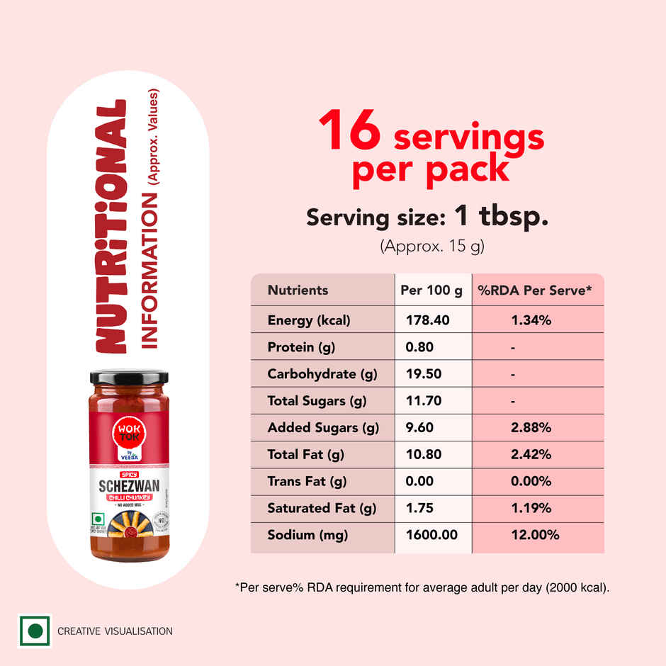Wok Tok by Veeba Schezwan Chilli Chunkey