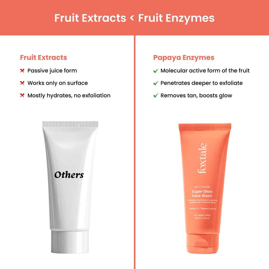Foxtale Vitamin C Super Glow Face Wash with Papaya enzyme | Reduces Tan | Boosts Glow