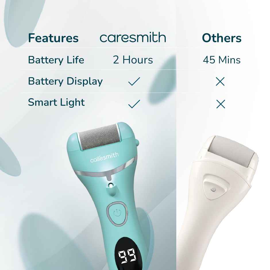 Caresmith Bloom Rechargeable Callus Remover: Effective Foot Scrubber with 3 Roller Heads